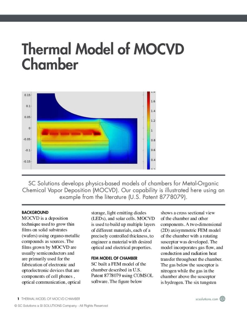 Thermal Model of MOCVD Chamber