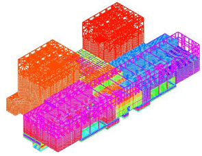 Peach Bottom Atomic Power Station Structural Response Analysis